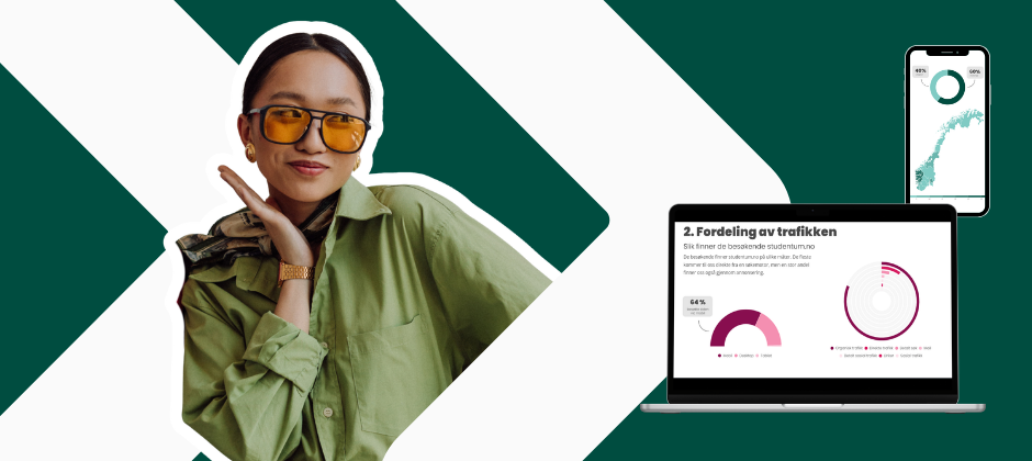 Statistikkrapporten 2026 - slik fordeler trafikken seg på studentum.no